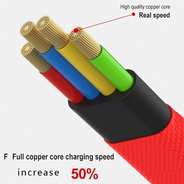 Portable Keychain USB Data cable for iPhone Micro USB Type C Fast Charging Mobile Phone Charger Cable for Samsung Galaxy Xiaomi - Image 5