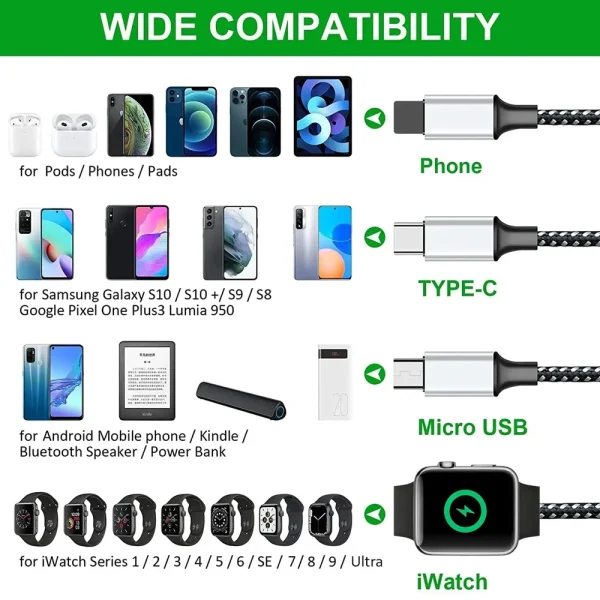 New woven four in one watch wireless charging mobile phone charging cable data cable multiple connectors to choose from - Image 4