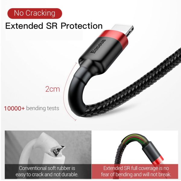 Baseus Classic USB Cable for iPhone xs max Charger USB Data Cable for iPhone X 8 6 6s 2.4A USB Charging Cable Phone Cord Adapter - Image 4